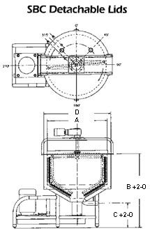 南方浸信会可拆卸盖子