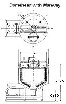 domehead与人行巷道